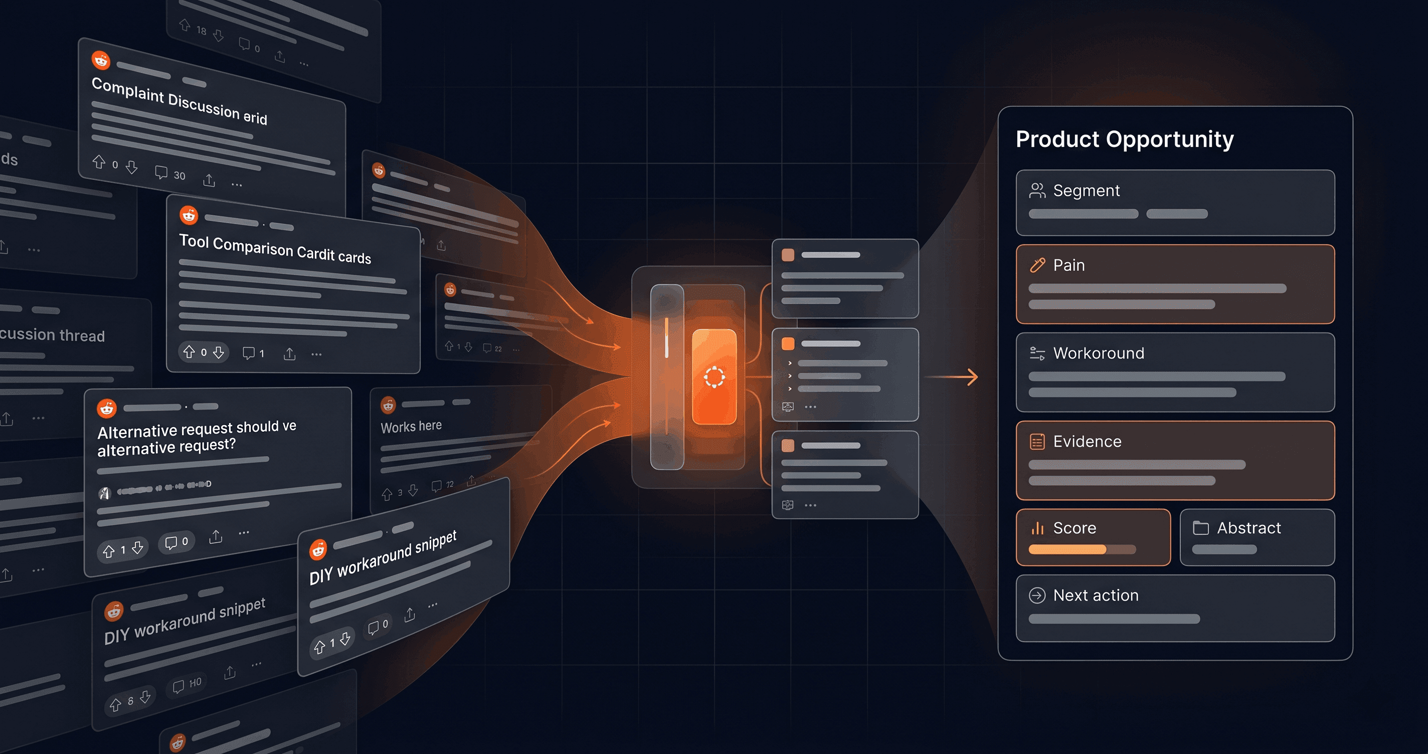Stop Scrolling, Start Building: How to Mine Reddit for Validated Product Ideas