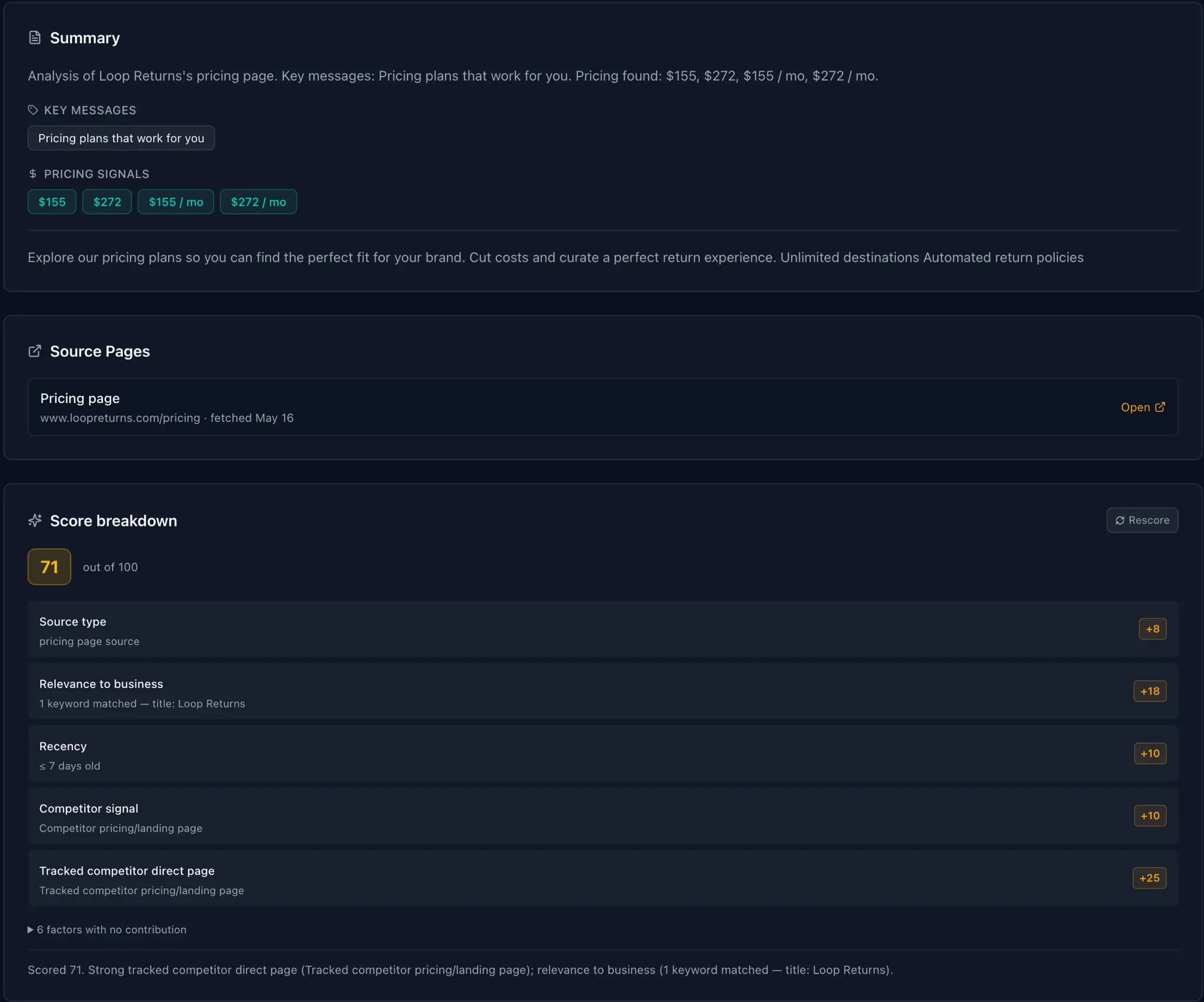 Sniffo opportunity detail showing a scored Reddit signal with score breakdown and next action